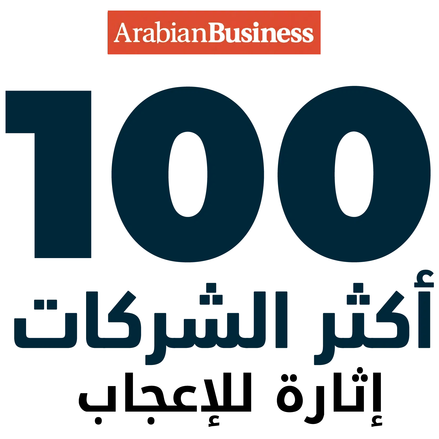 100 Most Admd Cmp Ar