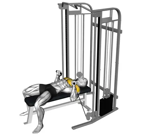 Cable Bench Press Thumb