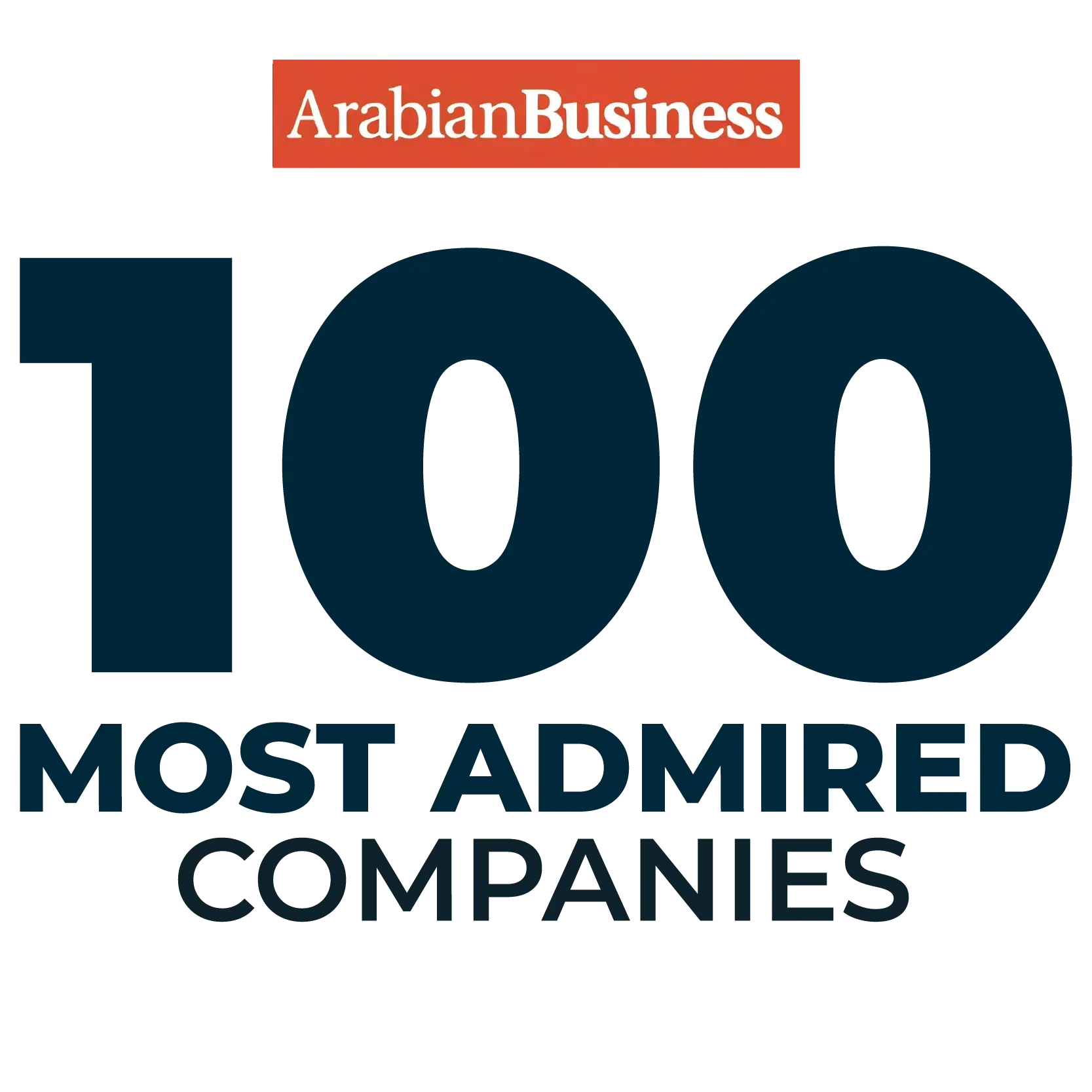 100 Most Admd Cmp EN