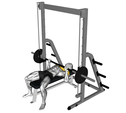 Smith Bench Press Thumb